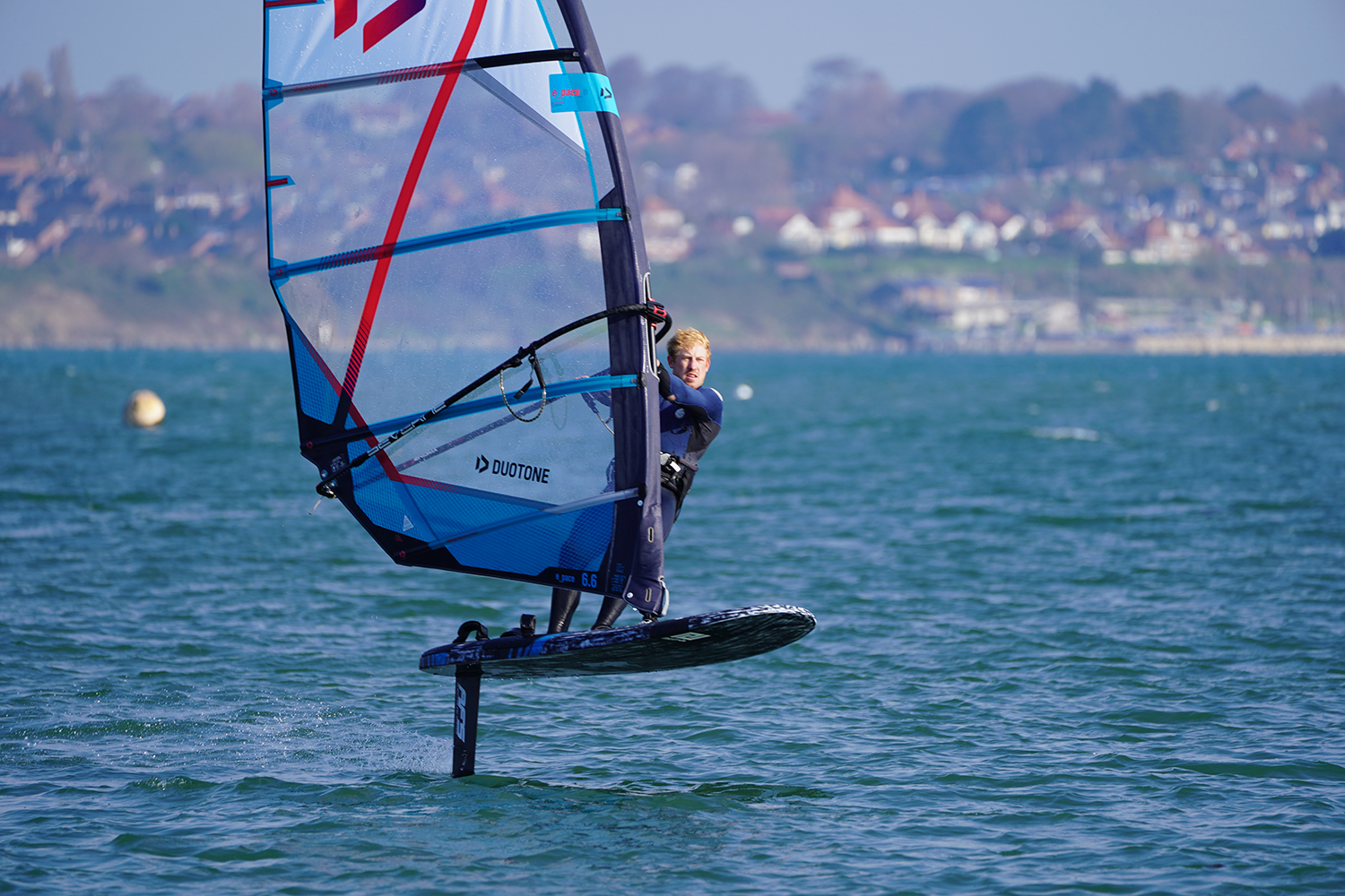 Windsurf MagazineAFS W85/F-1080 TEST REVIEW